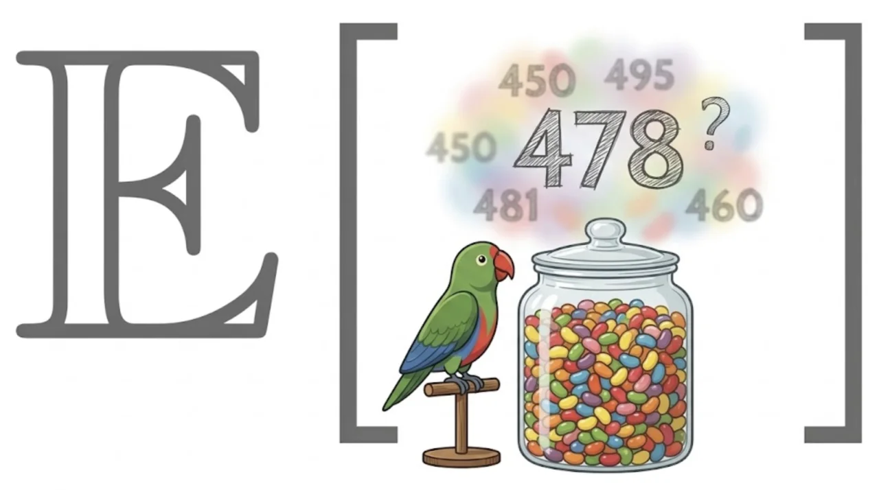 Stanton artwork: a green parrot estimating the number of jelly beans in a jar, with candidate counts above it, inside expectation brackets