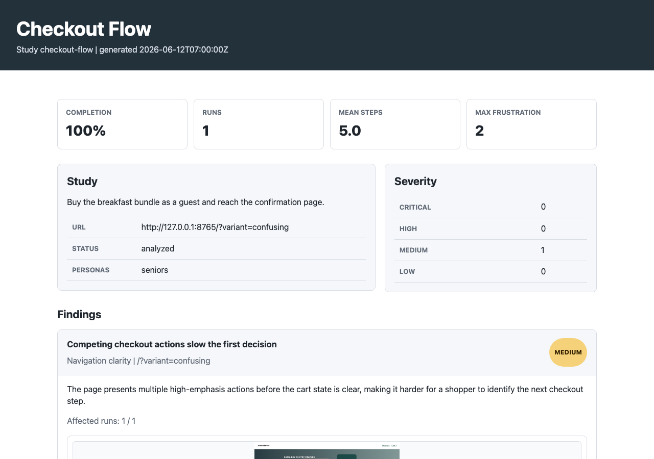 Generated uxtest evidence dashboard with completion, run count, mean steps, frustration, study context, severity, and findings